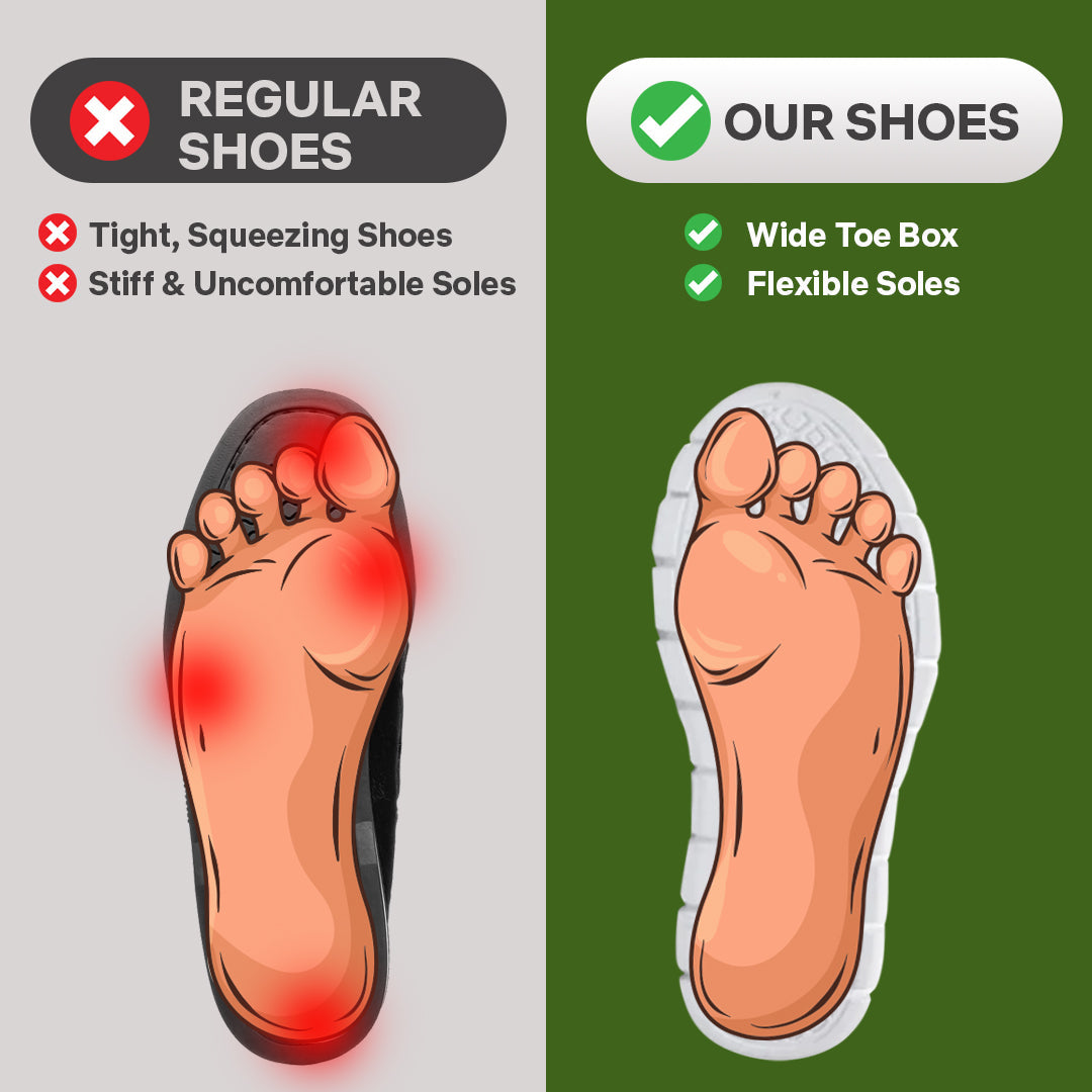 Orthora Pro – Heel &amp; Plantar Fasciitis Pain-Relief Shoes