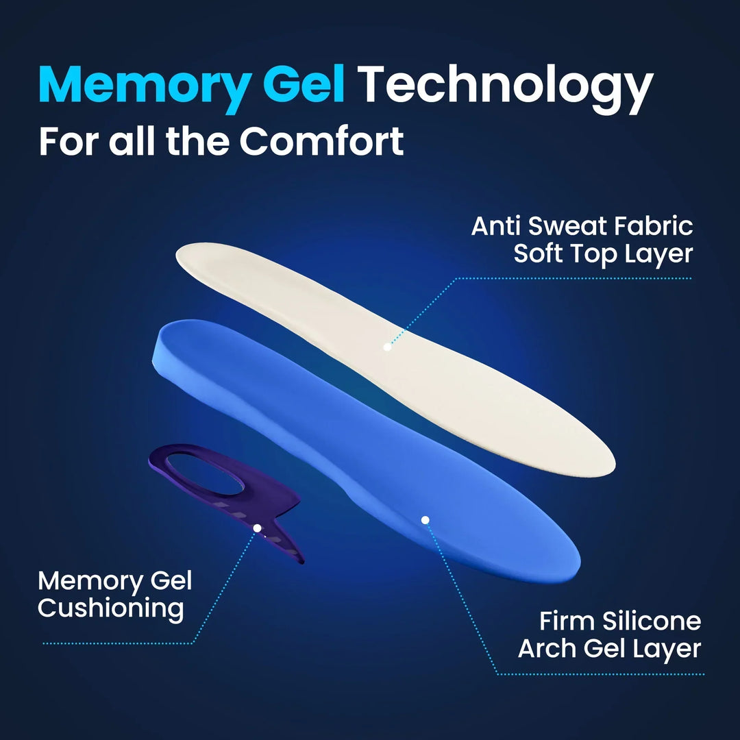 Memory-Sole Gel Sport Orthotic Insoles