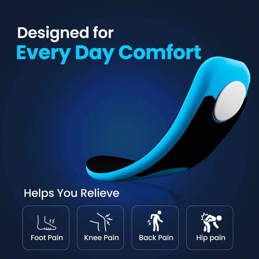 All-Day Comfort &amp; Support Insole