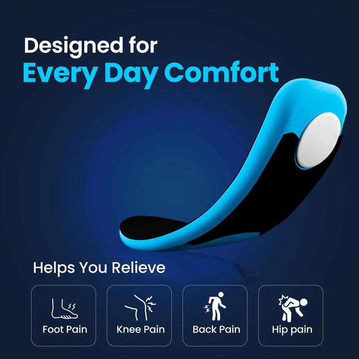 3-Pack All-Day Comfort &amp; Support Insole